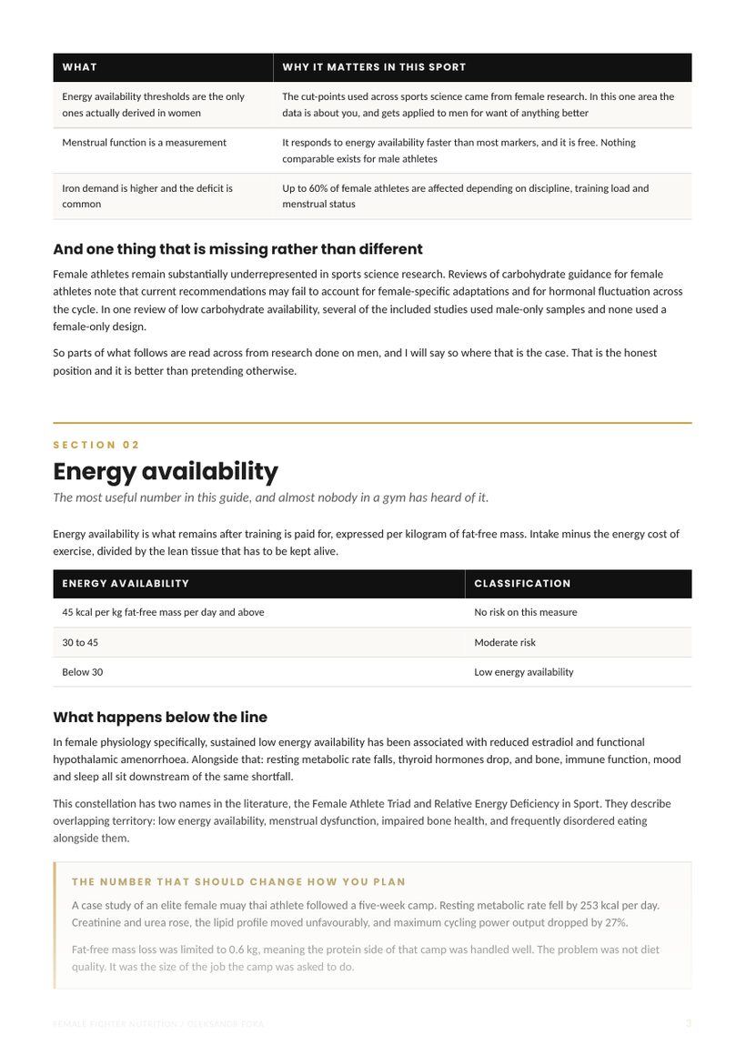 A page from Female Fighter Nutrition: energy availability thresholds and what sits below the line