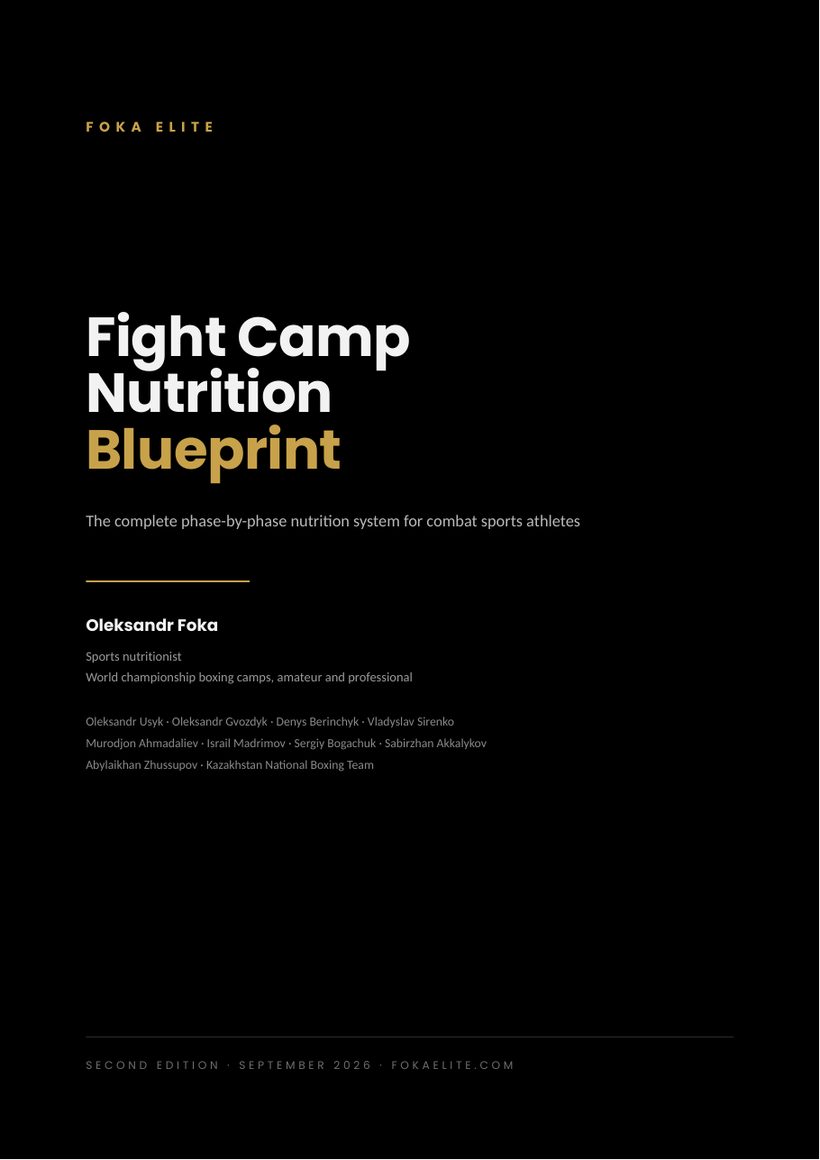 Cover of Fight Camp Nutrition Blueprint, a PDF by Oleksandr Foka