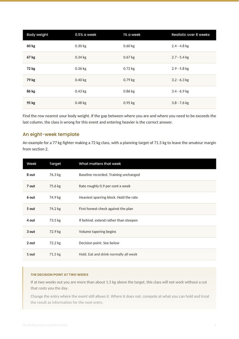 A page from The Kickboxing Competition Guide: the eight-week timeline you read your own body weight off