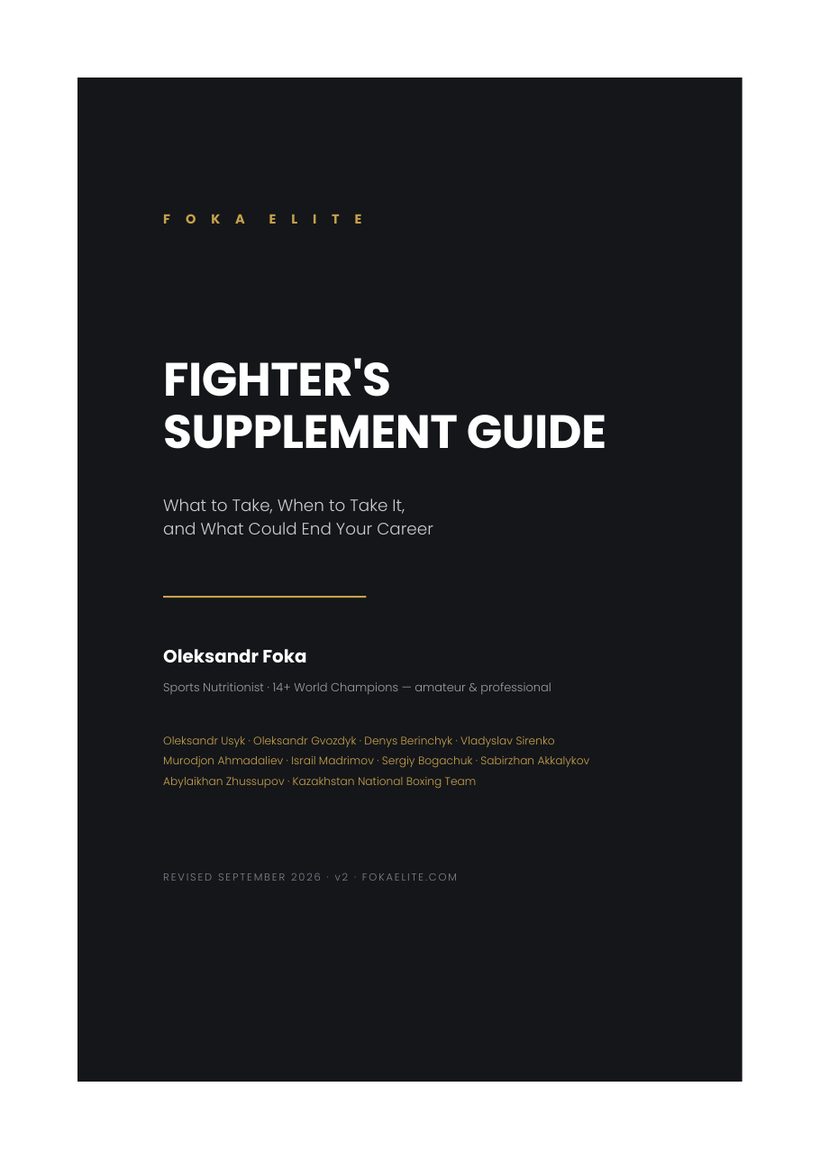 Cover of Fighter's Supplement Guide, a PDF by Oleksandr Foka