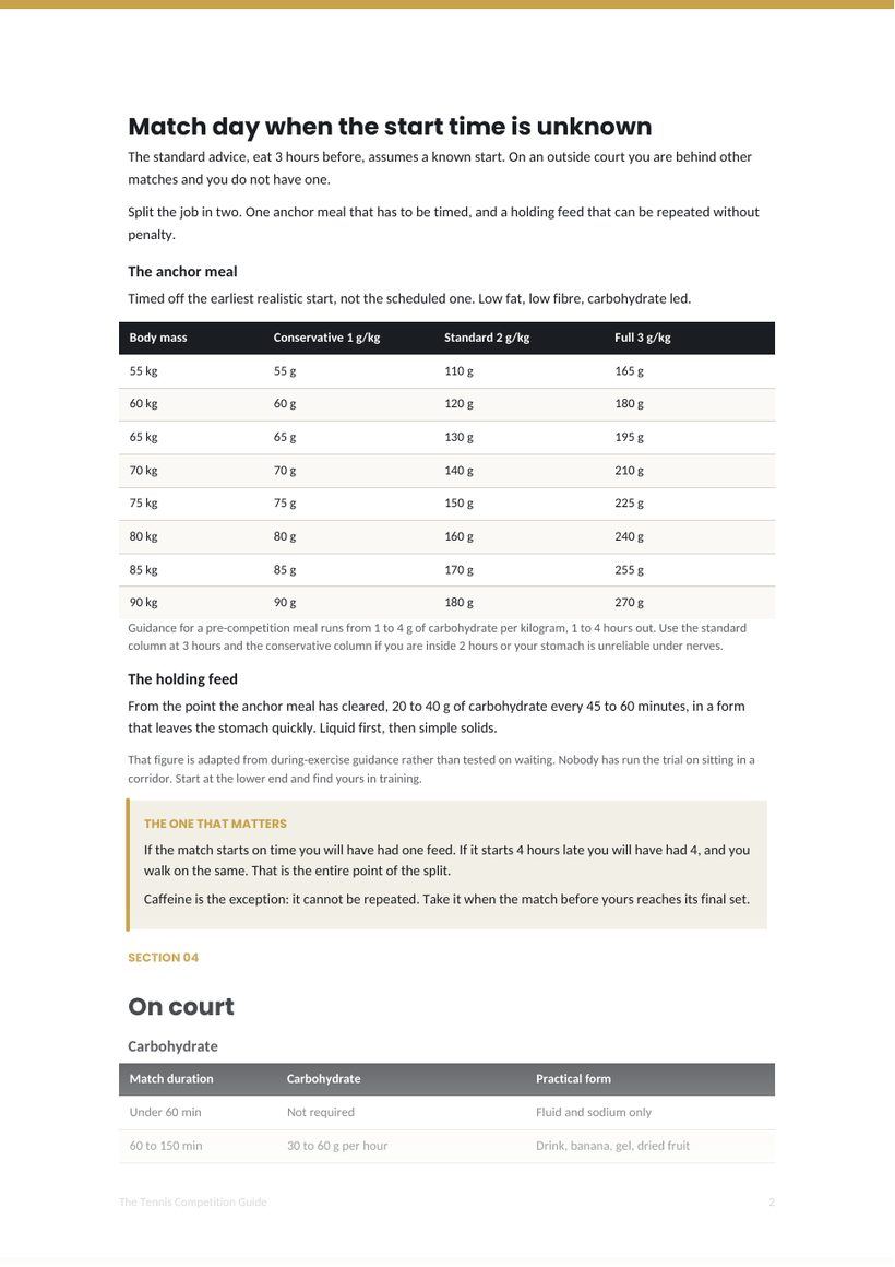 A page from The Tennis Competition Guide: match day when the start time is unknown, with the carbohydrate table